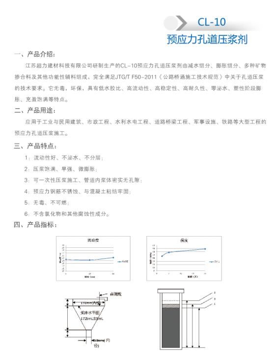 CL-10 预应力孔道压浆剂